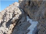 Rifugio Gardeccia - Catinaccio d'Antermoia / Kesselkogel